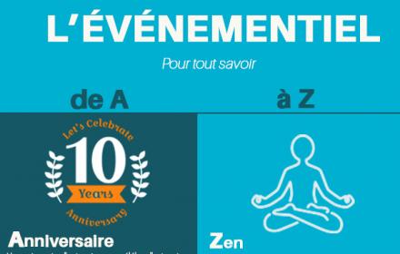 de A comme Anniversaire d'entreprise à Z comme être Zen pour organiser un événement