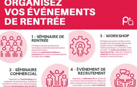 événements de rentrée, tous nos conseils pour des événements réussis !